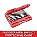 Starrett Precision Steel Pin Gage Set with Rugged, High Impact Protective Case - Ideal for Carpenters and Home Improvement - .251-.500