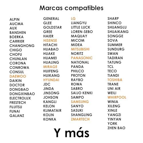 Listado de Control Remoto Aire Acondicionado los más recomendados. 2 Imagen adicional