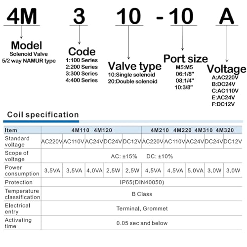 Électrovanne pneumatique 4M310-08 commande 12V vanne d'air - 7