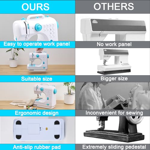 image for JUCVNB Mini Sewing Machine for Beginners and Kids Ages 8-12, Portable 