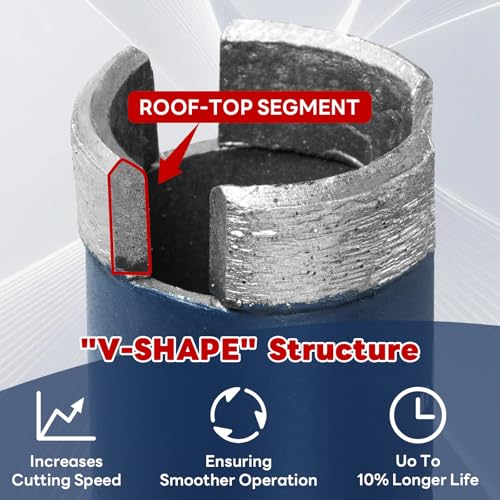 Image of 1 inch Core Drill Bit with Etched Depth Scale - Industrial for Reinforced Concrete, Brick Block, Masonry,1-1 /4 inch-7 UNC,14 inch Drilling Depth, Precision-Welded & Aggressive Sharp 12mm Segments, Wet
