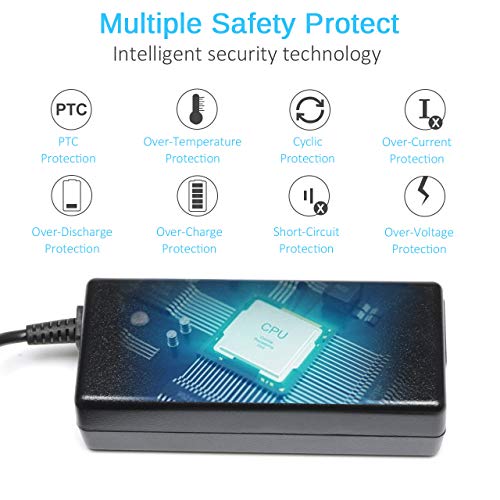 Jeestam 65W Laptop Charger Adapter Replace For Hp Pavilion Dv9000 Dv1000 Dv6000 Dv6500 Dv6700 Dv2000 Dv4000 Dv5000 Dv8000 Dv9500 Dm3 Compaq Presario F700 C300 C500 C700 A900 Power Cord #TOP3