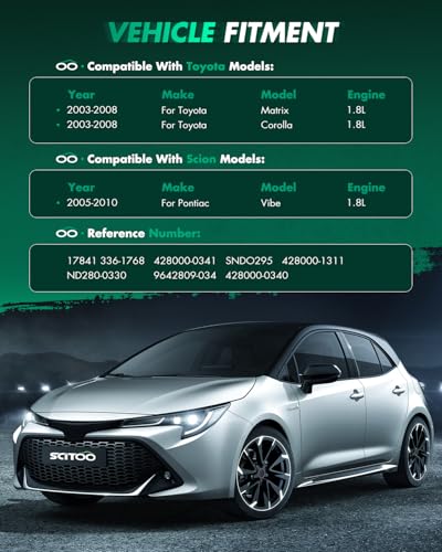 Image of SCITOO Starters New Compatible for Pontiac Vibe for Toyota Corolla /Matrix 2003 2004 2005 2006 2007 2008 1.8L 17841 SND0295