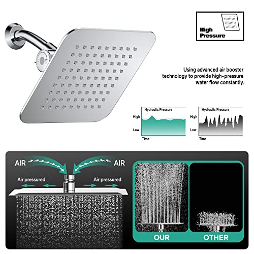 Shawilk Shower Head With Handheld, 6’’ High Pressure Rain Shower Head Dual Square Shower Head Combo With 3 Spray Settings, 5Ft Shower Hose, Anti-Leak & Easy Installation #TOP4
