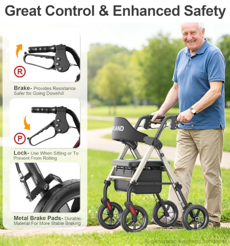 Image of HOMLAND Foldable Rollator Walkers for Seniors with Seat, 17 lb Lightweight