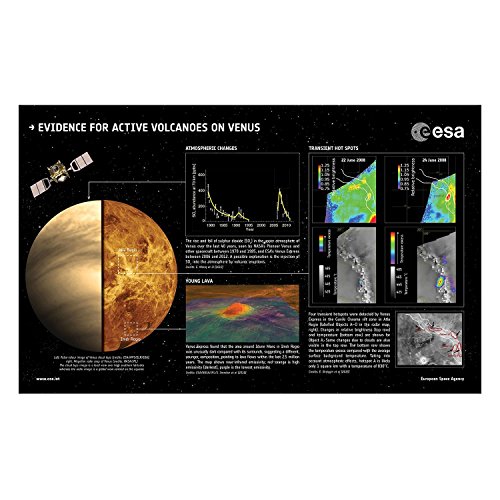 Affiche Les Volcans sur Venus 91x130cm pour habiller un grand mur