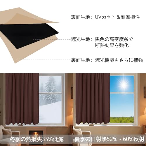 和み空間 遮光 カフェカーテン 小窓用 45cm丈 1級遮光 UVカット 省エネ 目隠し 無地 出窓 キッチン トレイ 洗える 間仕切り ブラウン 丈45㎝ⅹ幅100㎝ 1枚入 [3]