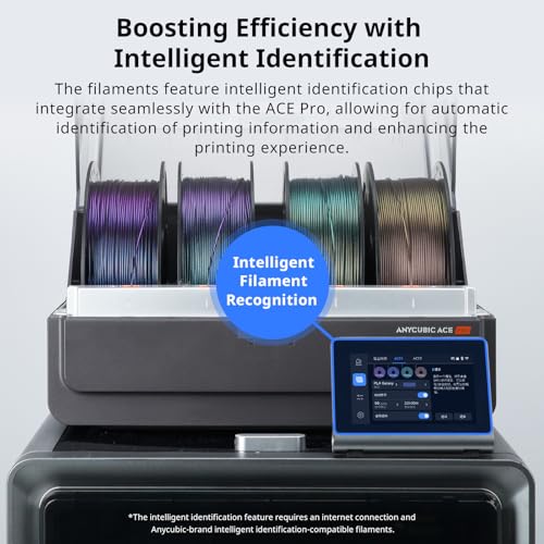Image of ANYCUBIC Galaxy PLA 3D Printer Filament, Sparkle Glitter PLA, 3D Printing PLA Filament 1.75mm Dimensional Accuracy + /- 0.03mm, 1KG Spool (2.2 lbs), Galaxy Blue