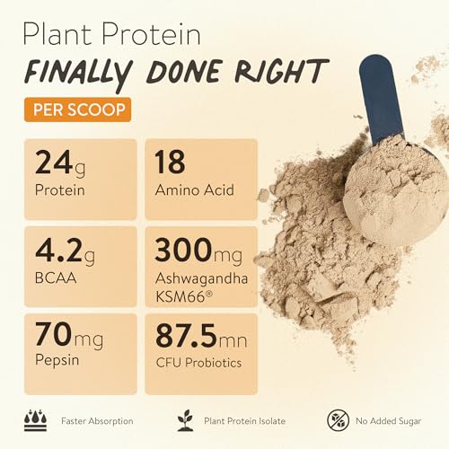 Image of Parent Plant Protein (Mango)