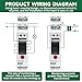 ZPSHYD GRI8-05A AC Current Monitor Relay, Adjustable 2-20A Overcurrent Undercurrent Monitoring, LED Indicator 35mm DIN Rail Install for Industrial Automation Current Control