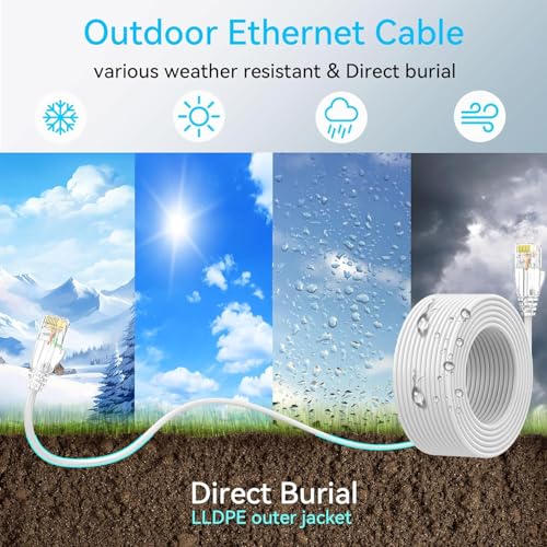 Image of Sadow 35 Meter Heavy Duty Outdoor Cat6 Cable Weatherproof /UV Resistant 10000mbps Ethernet Cable Suitable for Direct Burial Installations Ethernet Patch LAN Cable,Internet cable Network Cord - White