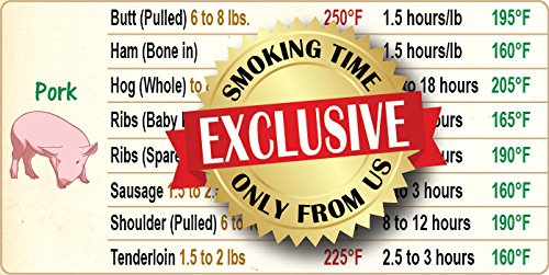Must-Have Best Meat Smoking Guide The Only Magnet has 31 Meats Smoking Time & Target Temperature Compatible for Traeger and Other BBQ Grill Smokers Accessories Men Dad Son Gifts Wood Pellets Chips - Thumbnail 6
