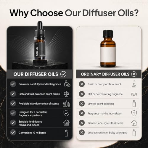 Image of Diffuser Oil - Greed Inspired Perfume Diffuser for Home by Perfa