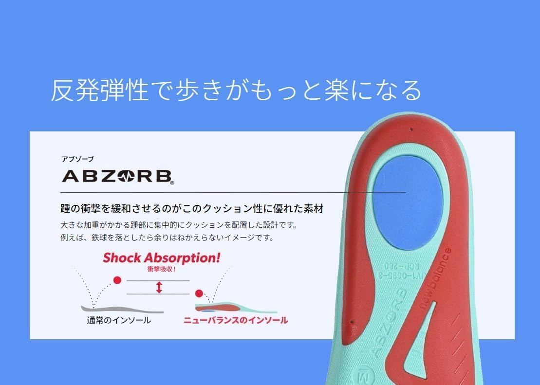 [ニューバランス] インソール サポーティブリバウンドインソール (RCP280 / LAM35689) 中敷き インサート 現行モデル