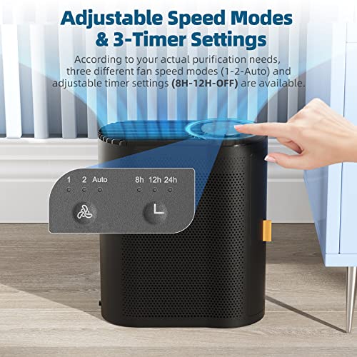 Aroeve MK04 Air Purifiers For Home Large Room Up To 1095 Sq.Ft Coverage thumb #6