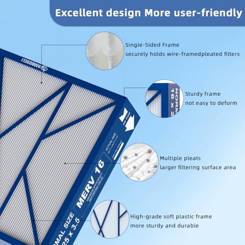 Image of GAPCCCAR2025 Filter MERV 16 Replacement Compatible with Bryant /Carrier Infinity Air Cleaner Purifier Cartridge GAPBBCAR2025 /GAPCCCAR2025, 20 inch x 25 inch(actual size: 24.4 inch x 20.7 inch x 3.5 inch）