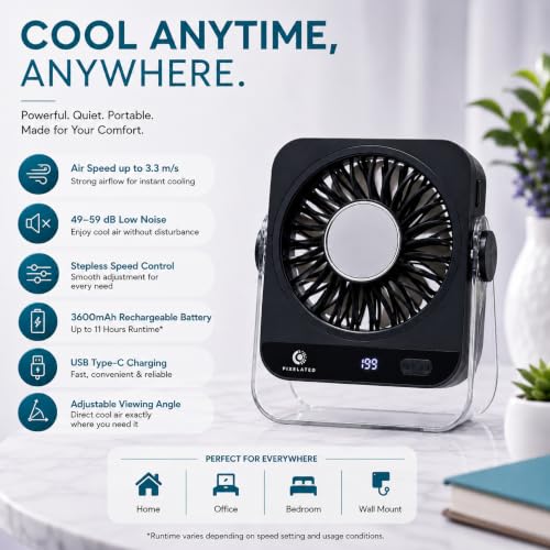 Image of Pixelated Rechargeable Fan for Home, 5 Speed Levels, 3600mAh Battery