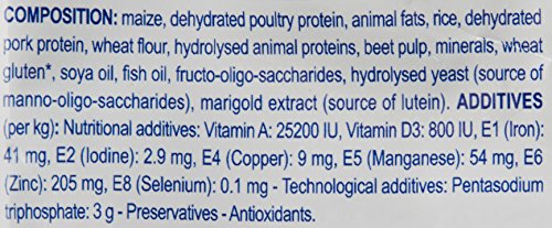Royal Canin Junior Small Dog Digest & Dental Trockenfutter Hund- Für Hundewelpen Kleiner Rassen 2kg