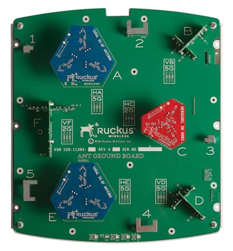 Image of Ruckus R850 Unleashed (Renewed)