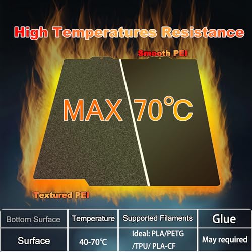 Image of 184x184mm Black Build Plate for A1 mini 3D Printer, Double Sided Textured PEI+Smooth PEI Flexible Spring Steel Platform Heated Printing Bed for Bambu Lab A1 mini 3D Printer