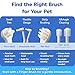 MIND UP Dog Toothbrush with 15° Angled Handle, Flat Head Design for Easy Brushing, Pet Toothbrush for Daily Dog Teeth Care, Made in Japan