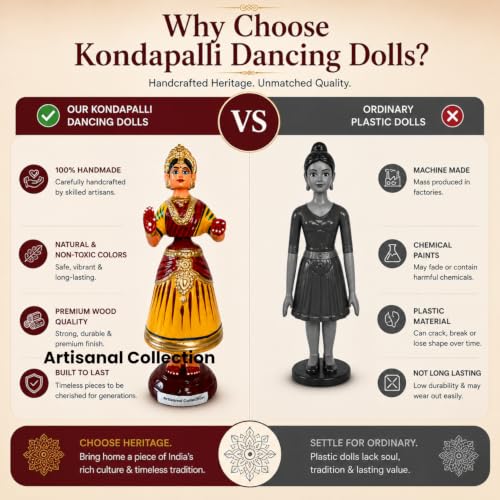 Image of 12 Inch Kondapalli Toys for Home Decor - Kondapalli Bommalu - Thanjavur Dolls - Paper Mache Dancing Doll