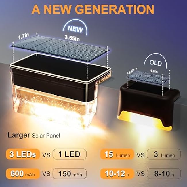 Solar Deck Lights, Solar Step Lights Outdoor Solar Powered Waterproof for Stairs Fence Balcony Patio Yard Balcony Pool Railing and Yard (6pack, Warm White)