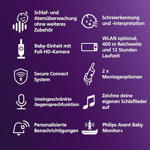 Philips AVENT Premium Connected Babyphone mit Kamera, das bisher Beste Babyphone, Schlaf- und Atmungs-Tracking mit KI, Schrei-Interpretation, DEKRA Zertifiziert privat und sicher, SCD973/26