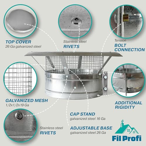 El mejor review de Tapas galvanizadas para exteriores los preferidos por los clientes. 14 Imagen adicional