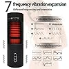 Outils portables en silicone, Équipement de fitness pour hommes entièrement automatique, rotatif et télescopique à 7 fréquences, chargement USB #1
