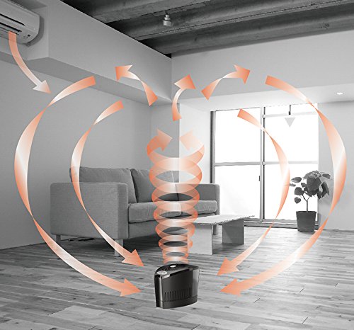 Amazon.co.jp: VORNADO 気化式加湿器 ホワイト 【6~39畳用】 Evap3-JP