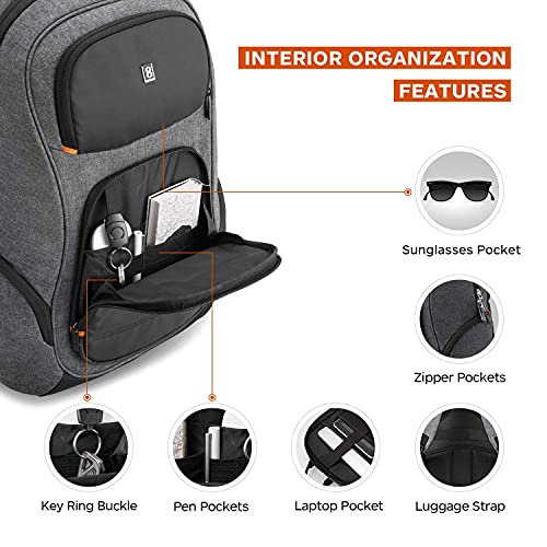 Backpacks Like Nomatic (7 Nomatic Backpack Alternatives)