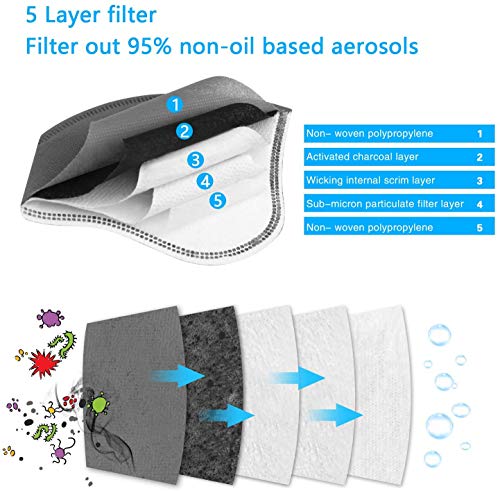 image for VEIPAO 3 Set Sports Mask Running Mouth Cover with Activated Carbon Fil