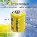 Zsolarigt 4 Packs NiCd 1/3AAA Size 250mAh 1.2V Rechargeable Batteries, 1/3AAA 1.2 Volt Solar Battery for Fairy Lights, Outdoor Solar Garden Art Light, Toy Cars