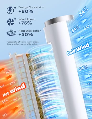 Image of HIFRESH Personal Air Cooler for Home, 107CM Portable Fan, Touch & Remote Control, 4 Mode& 3 Speed, 26Ft Air Throw, 12H Timer, 4 Ice Packs, Auto Rotation, Low Power Consumption Tower Cooler for Room