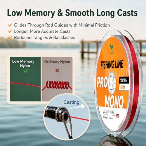 30LB Red Fishing Line Monofilament, No-Fading & UV Resistance for Saltwater - image 5