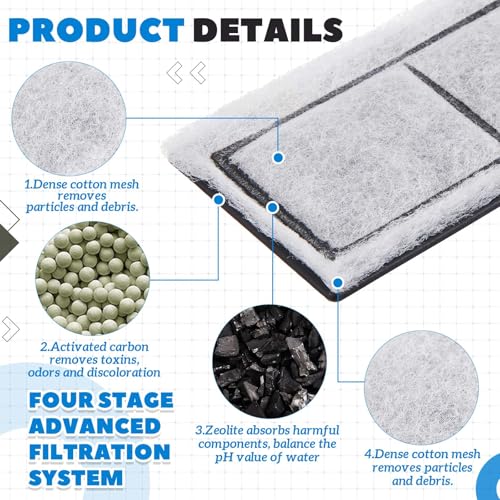 Image of 16 Pcs Aquarium Filter Cartridges Compatible with RF-S Filters | For Desktop Aquariums and Small Fish Tanks, 8.1 x 1.9 Inch, Direct Replacement, Secure Fit, Simple Cartridge Installation