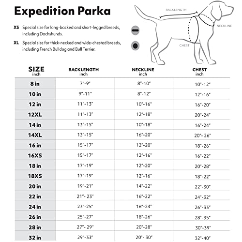 Hurtta Expedition Parka Wintermantel für Hunde, Hundemantel Blaubeere dunkelblau 45 cm