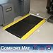 Durable Vinyl Diamond-Dek Sponge Industrial Anti-Fatigue Floor Mat, 2' x 3', Black with Yellow Border