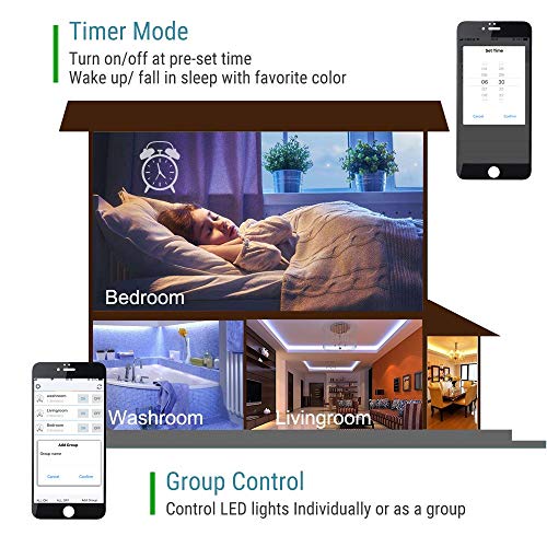 Controle WiFi de Fita de Luzes LED Inteligentes