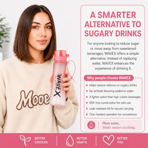 Image of Wavex Scented Water Bottle + 8 Aroma Scent Pods (Cola, Strawberry, Honey Peach, Energy Drink, Green Apple, Mint, Lemon, Orange Vanilla), Flip Top Lid, Straw & Carry Strap Included (Soft Rose Pink)
