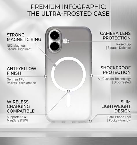 Image of amazon basics Paper Thin Case Cover for iPhone 17 | Matte Finish | Gradient Case, Shaded Color | Compatible with magsafe | (Black White, iPhone 17)