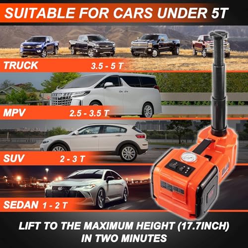 Image of JANVITHA 12V DC Electric Hydraulic Floor Jack Set | 5 Ton Capacity | Lifting Height Up to 17.7 Inches, with Impact Wrench and Tire Inflator Pump | 5-in-1 Kit for Car, Sedan, SUV Tire Replacement