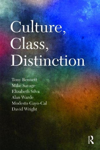 Culture, Class, Distinction (CRESC)