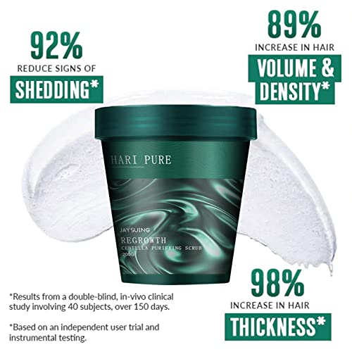 Pathside Haripure Regrowth Centella Purifying Scrub, Centella Asiatica Purifying Scrub Exfoliating Oil Control Shampoo, Nourishinmg Hair For Thinning Hair And Hair Loss,200G(2Pcs) #TOP5