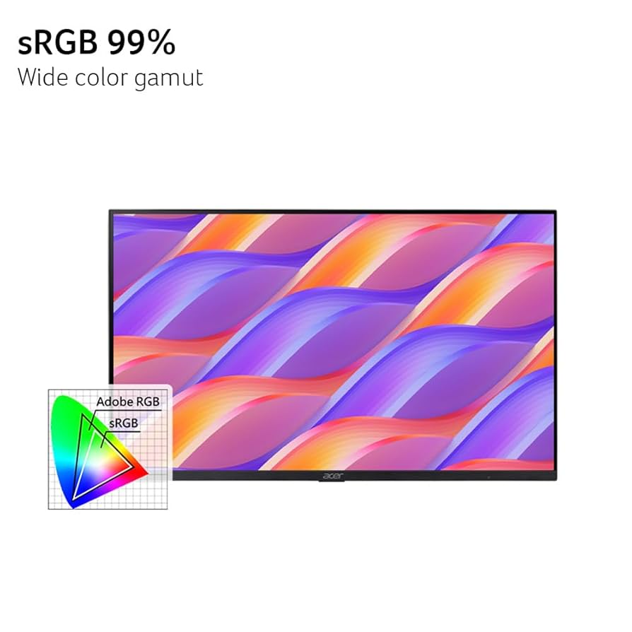 Acer CB272K 27インチ UHD 3840x2160 Acer CB272K Bmiprux 27