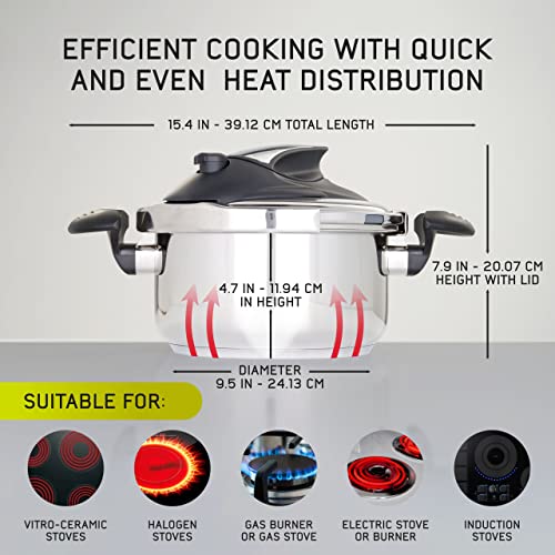 Image of Universal (4.2 Quart / 4 Liter) Stainless Steel Stovetop Pressure Cooker with Glass Lid, Small Induction Compatible Pressure Cooker, 4 Safety Systems, 2-in-1 Cooking Pot, 5 Servings