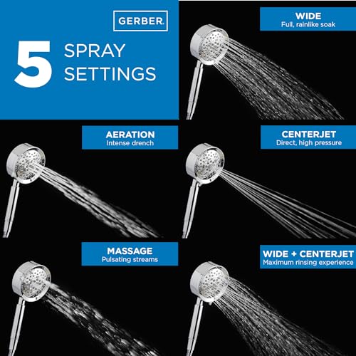 Gerber Plumbing Parma 5-Function Shower head - image 2