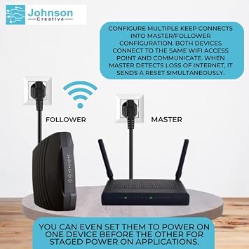 Router Wi-Fi Reset Device, Monitors Connectivity and Resets When Required. No App Necessary. If you enter a phone number it will send texts upon resets.