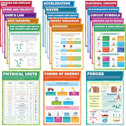 gisgfim 18Pcs Physics Science Posters for Classroom STEM Classroom Bulletin Board Posters Educational Physical Classroom Decorations for Middle High School Curriculum Homeschool Activity 11 x 15.7 In